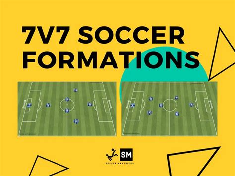 7v7 Soccer Formations: Comprehensive Guide [with PDF].